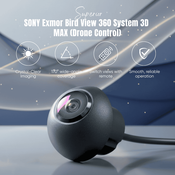 sony-exmor-bird-view-360-system-3d-max-drone-control