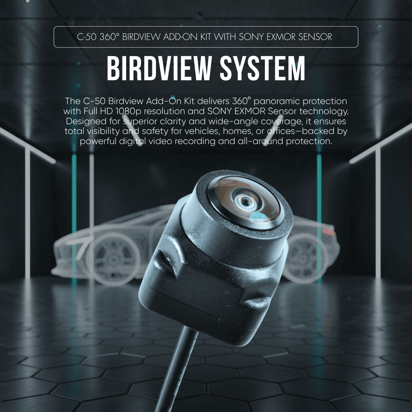 360° Birdview Add-ON Kit with SONY EXMOR Sensor