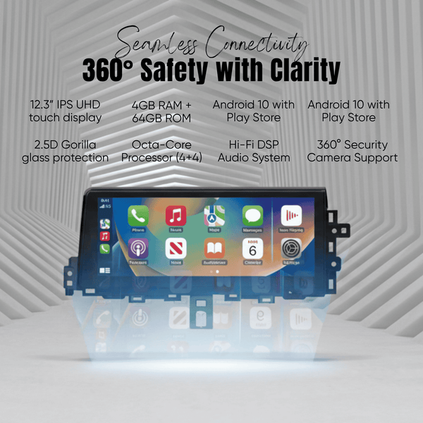 4gb-64gb-cpaa-dsp-dvr-360-for-kia-seltos-2024