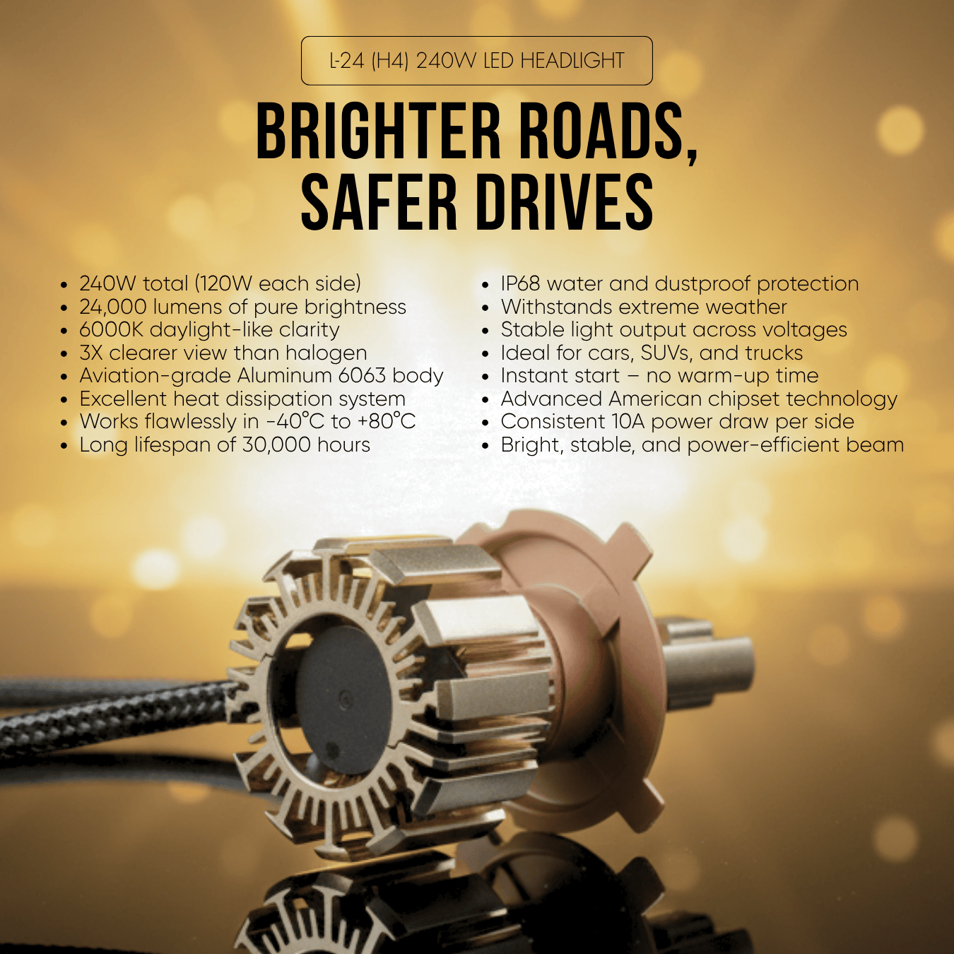 240W LED Light Hi/Low Beam (H4/H19)