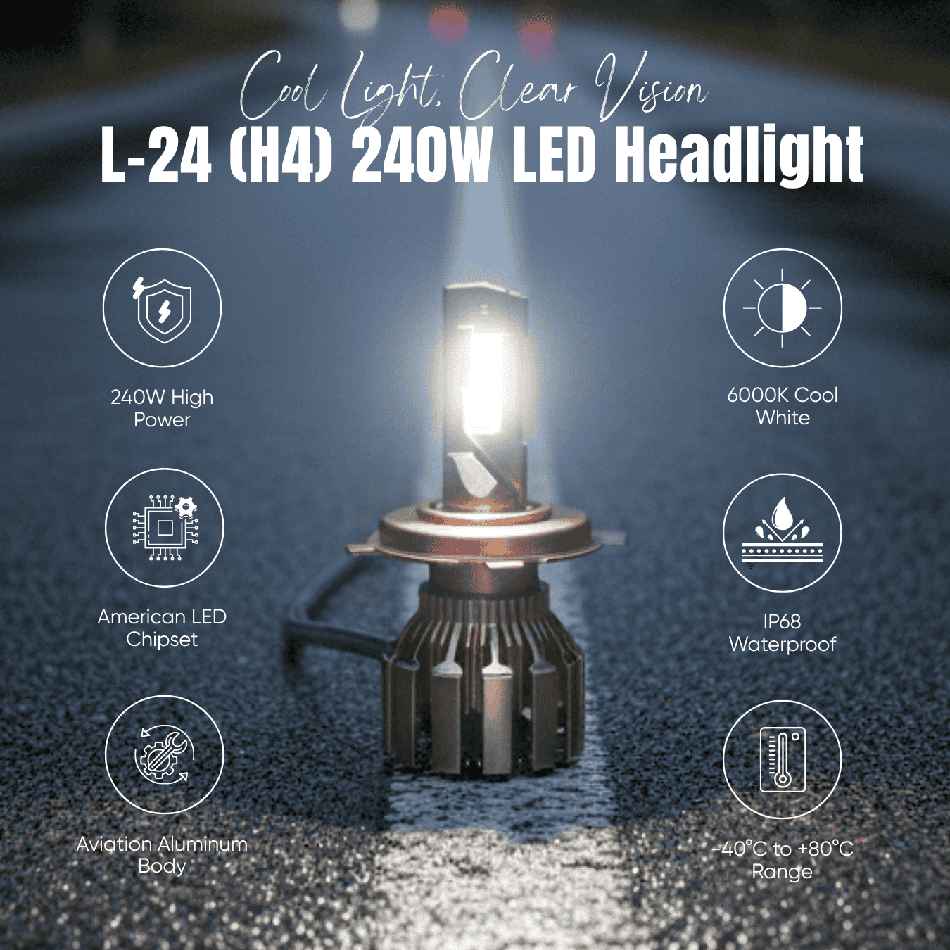 240W LED Light Hi/Low Beam (H4/H19)
