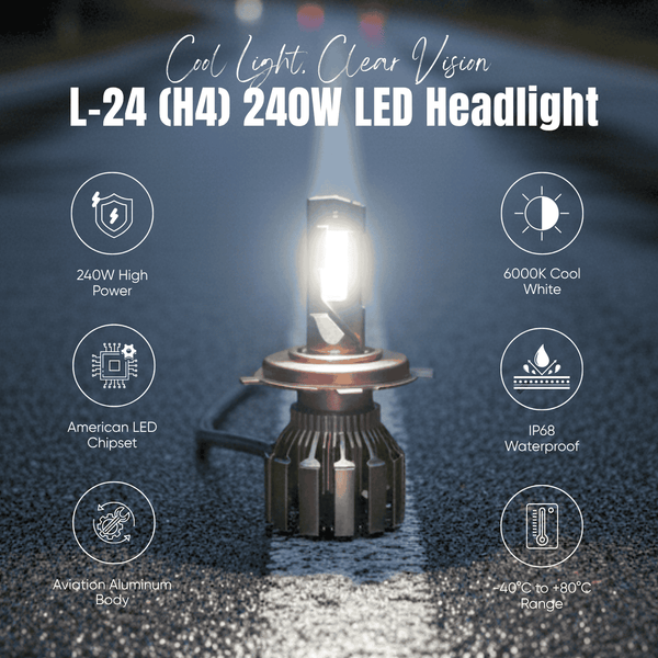 240w-led-light-hi-low-beam-h4-h19