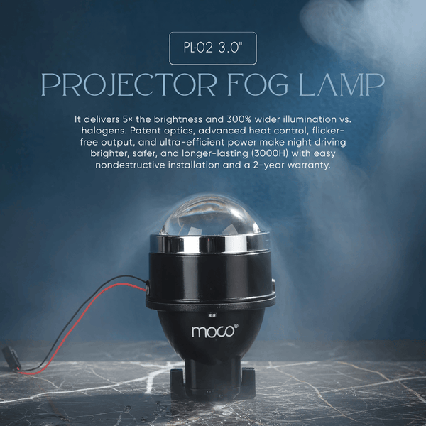 3-0-projector-lens