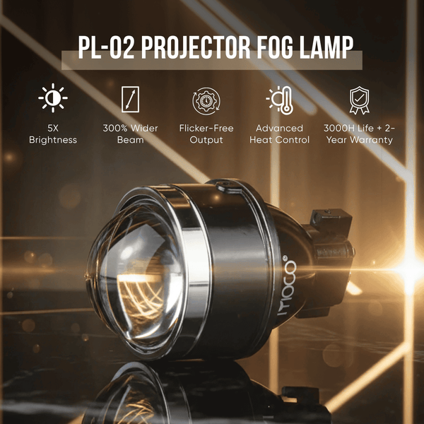 3-0-projector-lens