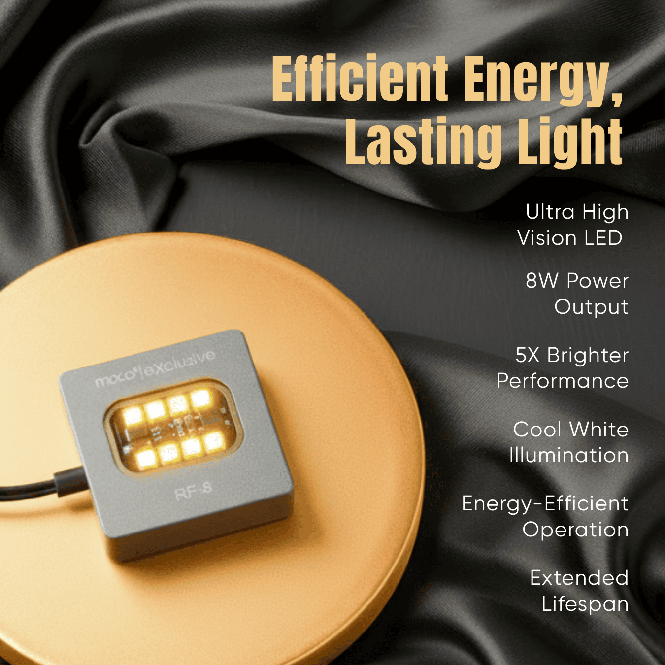 8SMD Roof Light - 8W