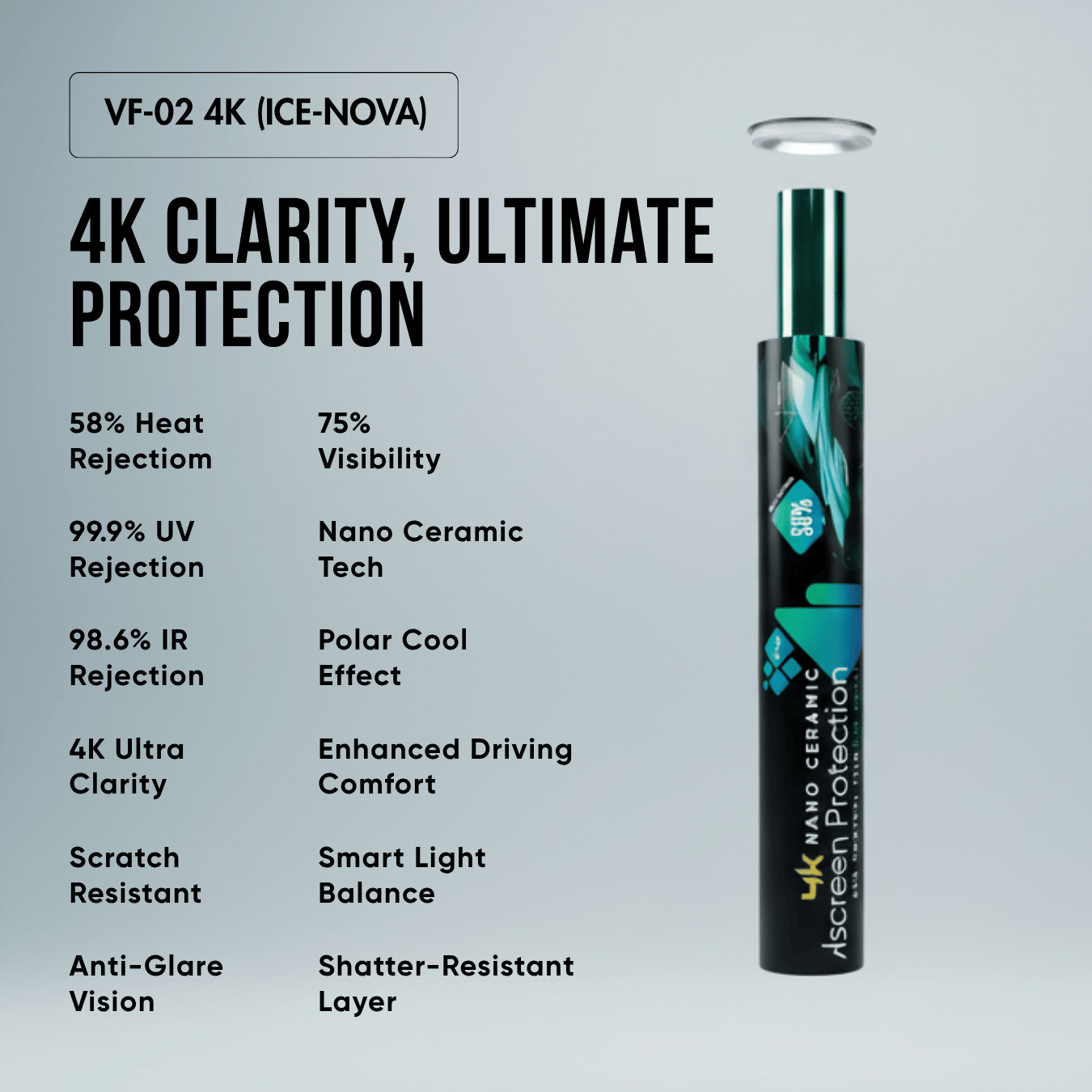 4K Nano Ceramic Windshield Film (ICE-NOVA) Max | Heat Rejection (Front)