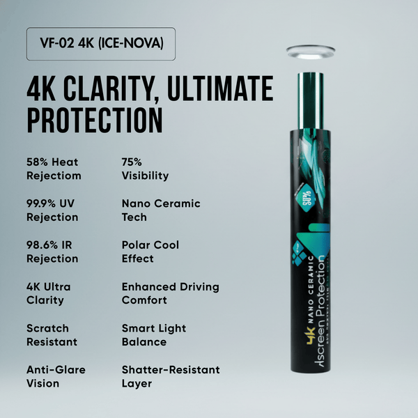 4k-nano-ceramic-windshield-film-ice-nova-max-heat-rejection-front