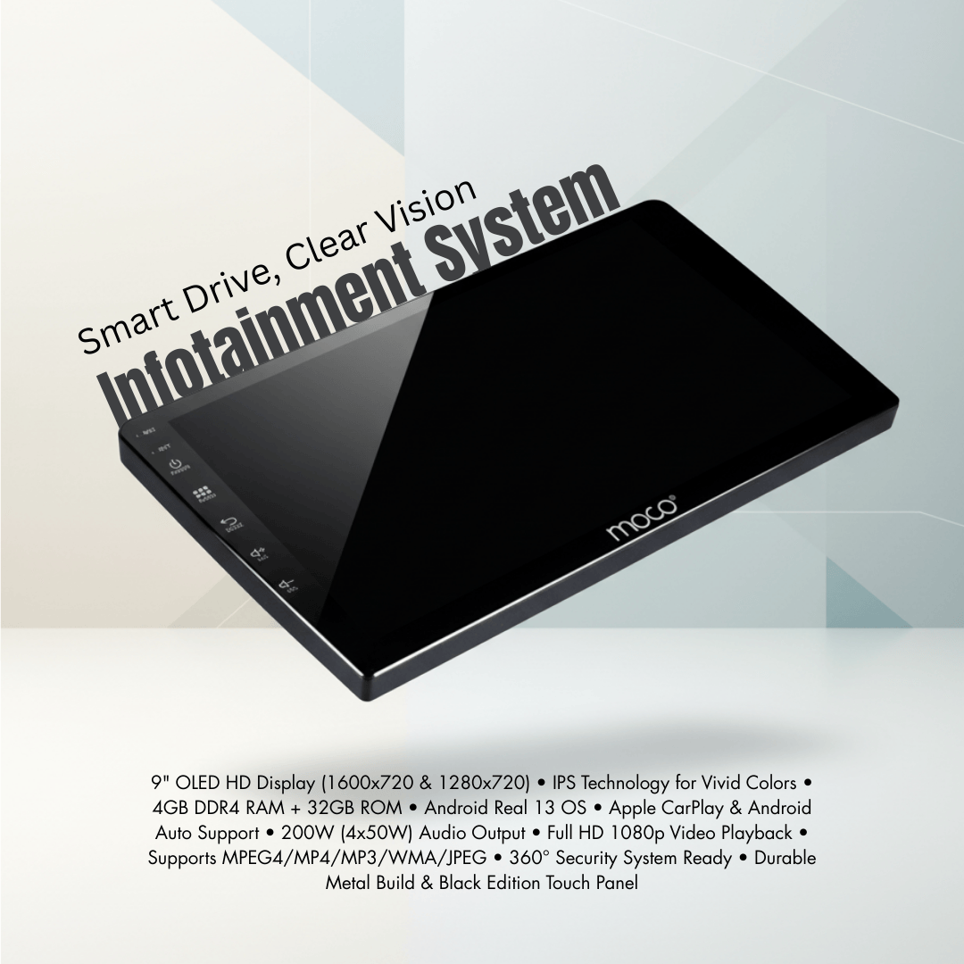 4GB (DDR4) + 32GB CPAA DSP DVR 360 (LICENSED)