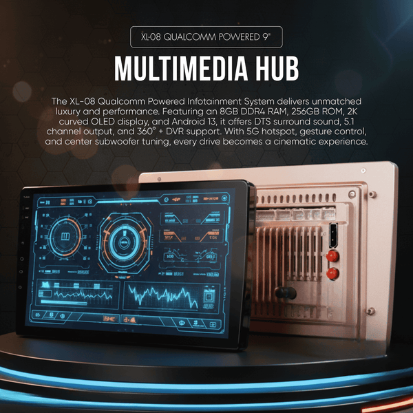 qualcomm-powered-09-android-infotainment-8gb-ddr4-ram-256gb-rom-gesture-control-dts-w-360-birdview-camera-c-40
