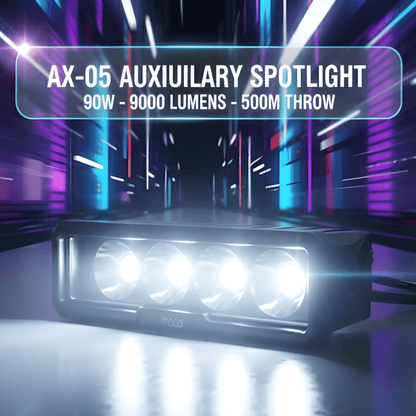 Bumper Work Light 90W