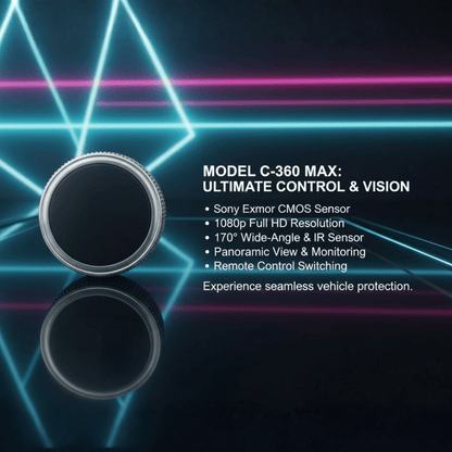 SONY Exmor Bird View 360 System 3D MAX (Drone Control)