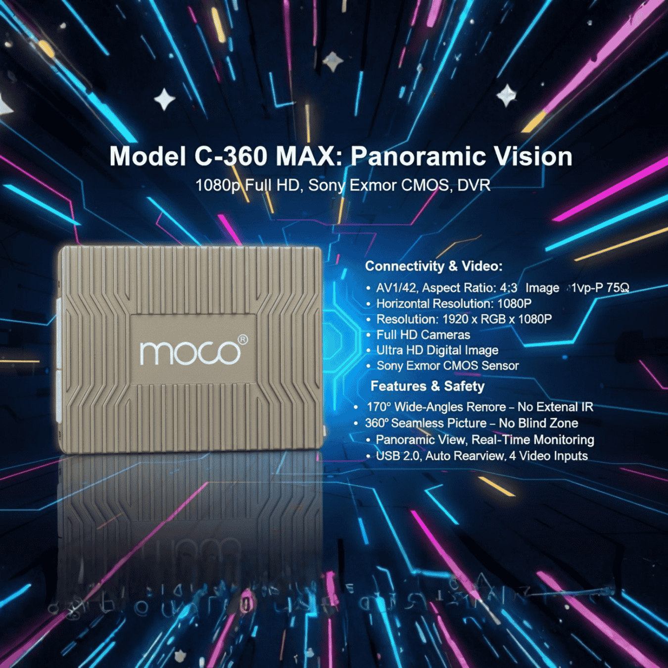 SONY Exmor Bird View 360 System 3D MAX (Drone Control)