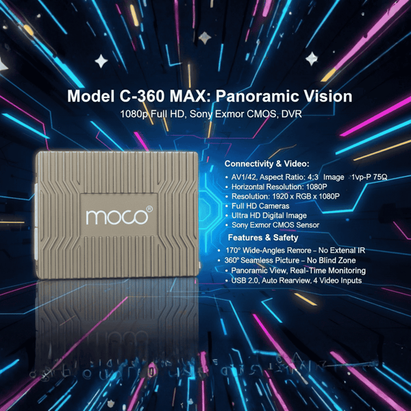 sony-exmor-bird-view-360-system-3d-max-drone-control