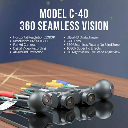 2K 360˚ Bird View Add-on Kit for Android Player