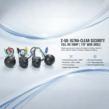 360° Birdview Add-ON Kit with SONY EXMOR Sensor