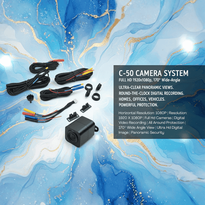 360° Birdview Add-ON Kit with SONY EXMOR Sensor