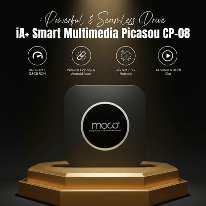 iA+ Smart Multimedia Picasou 08GB RAM / 128GB ROM with SIM Card Slot