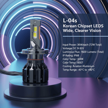 72W LED Light Hi/Low BEAM (H4/H19)