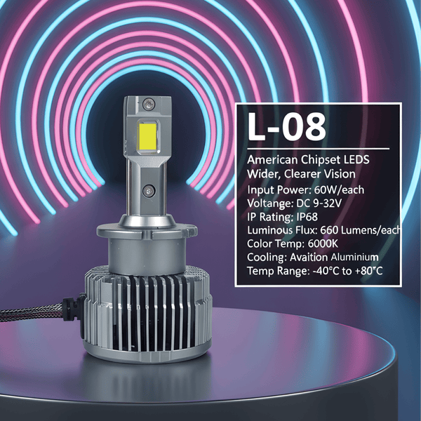 120w-d-series-led-lights-d1s-d2s-d3s-d4s-d5s-d8s