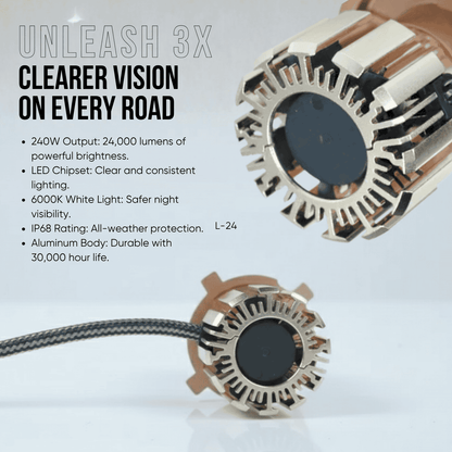 240W LED Light Single Beam