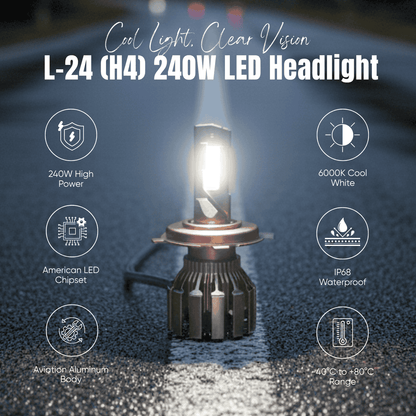240W LED Light Hi/Low Beam (H4/H19)