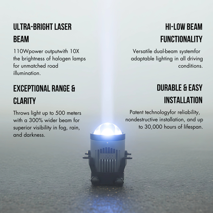 3.0" Lazer Eye LED FOG Lamp Projector 110 Watts Crystal Blue Lens