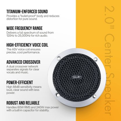 3.0" Center Speaker with RMS 60W