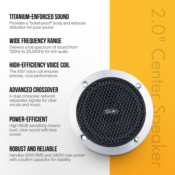 3-0-center-speaker-with-rms-60w