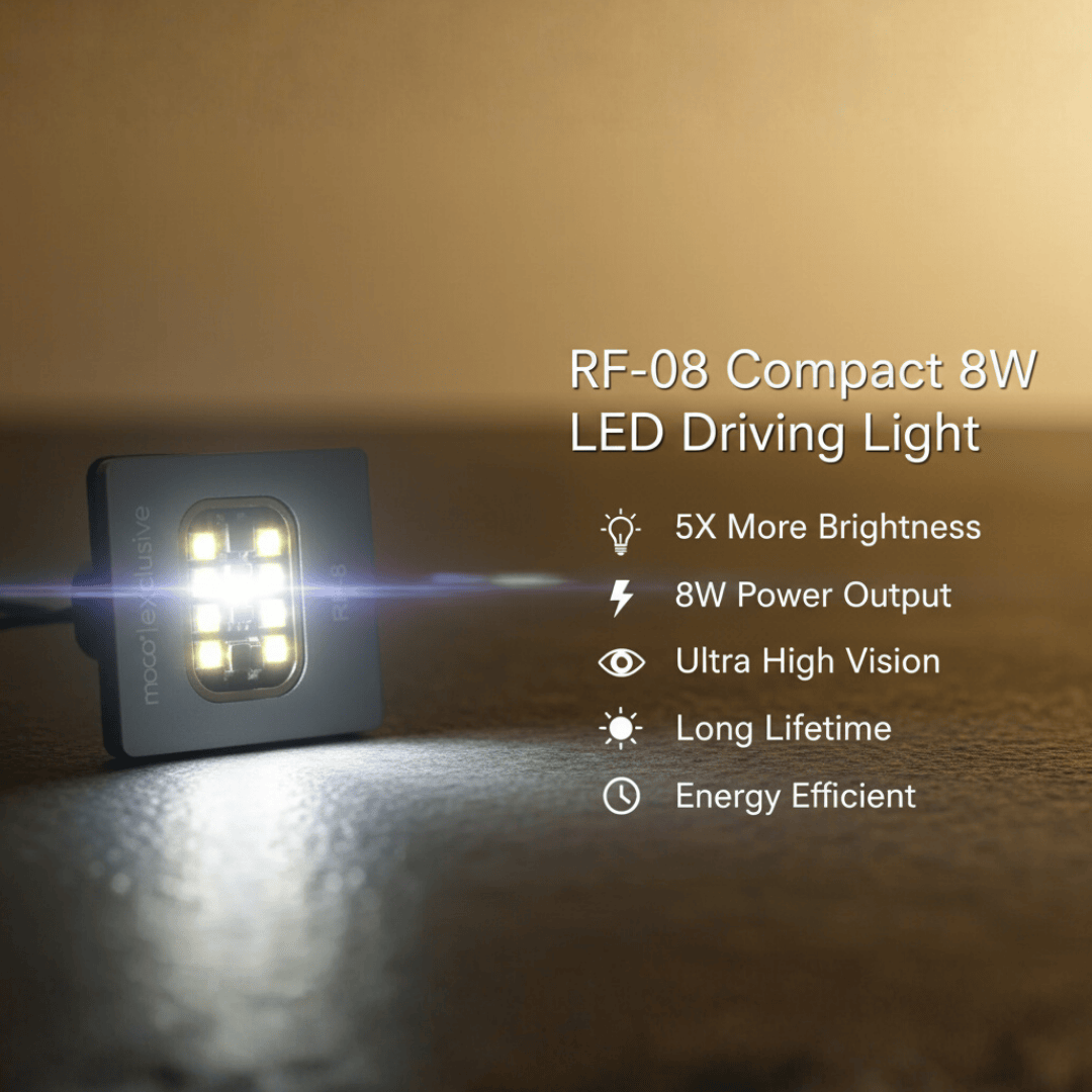 8SMD Roof Light - 8W