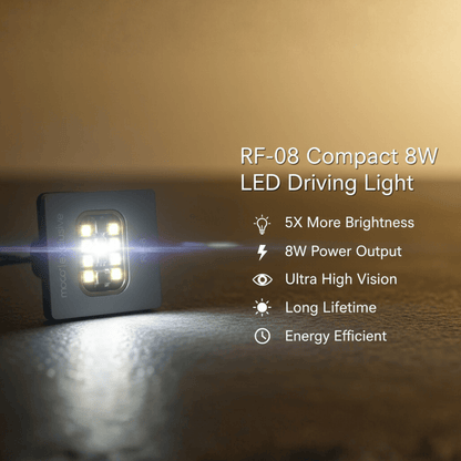 8SMD Roof Light - 8W