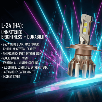 240W LED Light Hi/Low Beam (H4/H19)