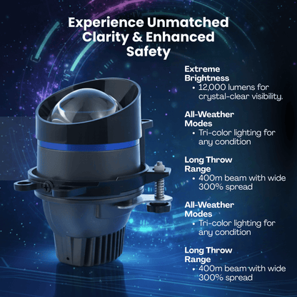 3.0" Tri Color (4300K+5000K+6000K) LED FOG Lamp Projector 100 Watts Crystal Blue Lens with Metal Remote