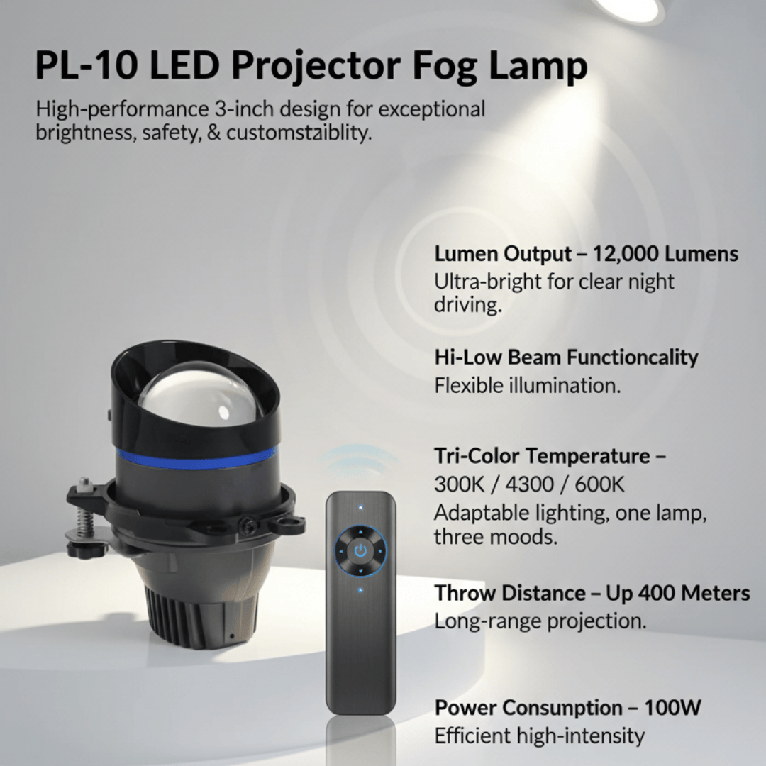 3.0" Tri Color (4300K+5000K+6000K) LED FOG Lamp Projector 100 Watts Crystal Blue Lens with Metal Remote