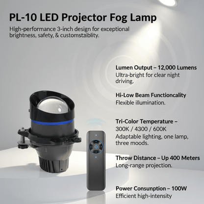 3.0" Tri Color (4300K+5000K+6000K) LED FOG Lamp Projector 100 Watts Crystal Blue Lens with Metal Remote