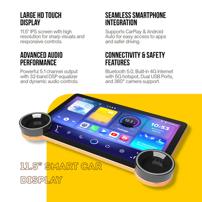 4GB + 64GB Duall Knob with 4G, ChatGPT and 360° Support