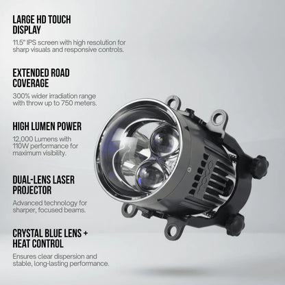 3.0" Dual Lazer Lens LED FOD Lamp Projector 110Watts
