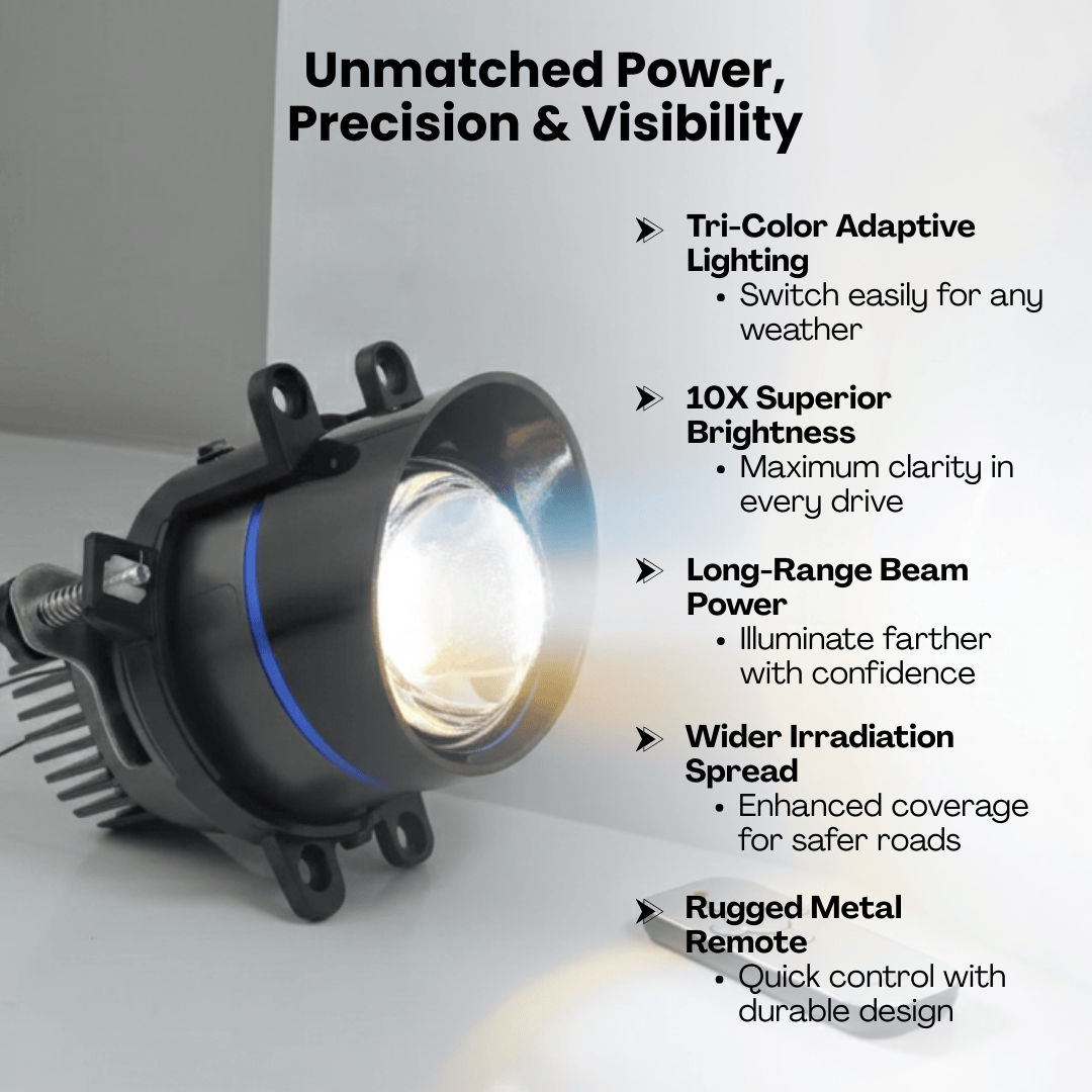 3.0" Tri Color (4300K+5000K+6000K) LED FOG Lamp Projector 100 Watts Crystal Blue Lens with Metal Remote