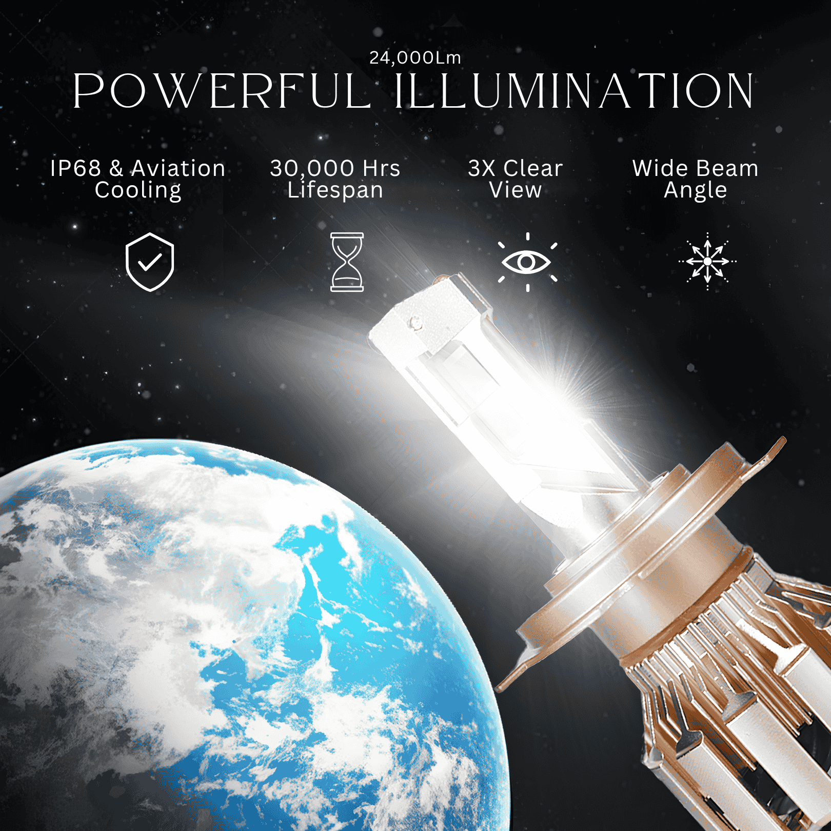 240W LED Light Single Beam – Moco Car Accessories