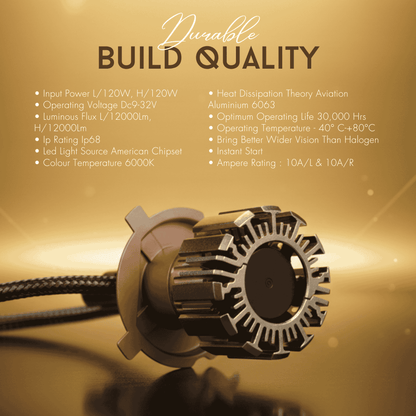 240W LED Light Single Beam