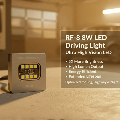 8SMD Roof Light - 8W