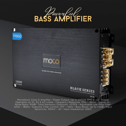 Class  "D" Mono Block Amplifier 1*1500W