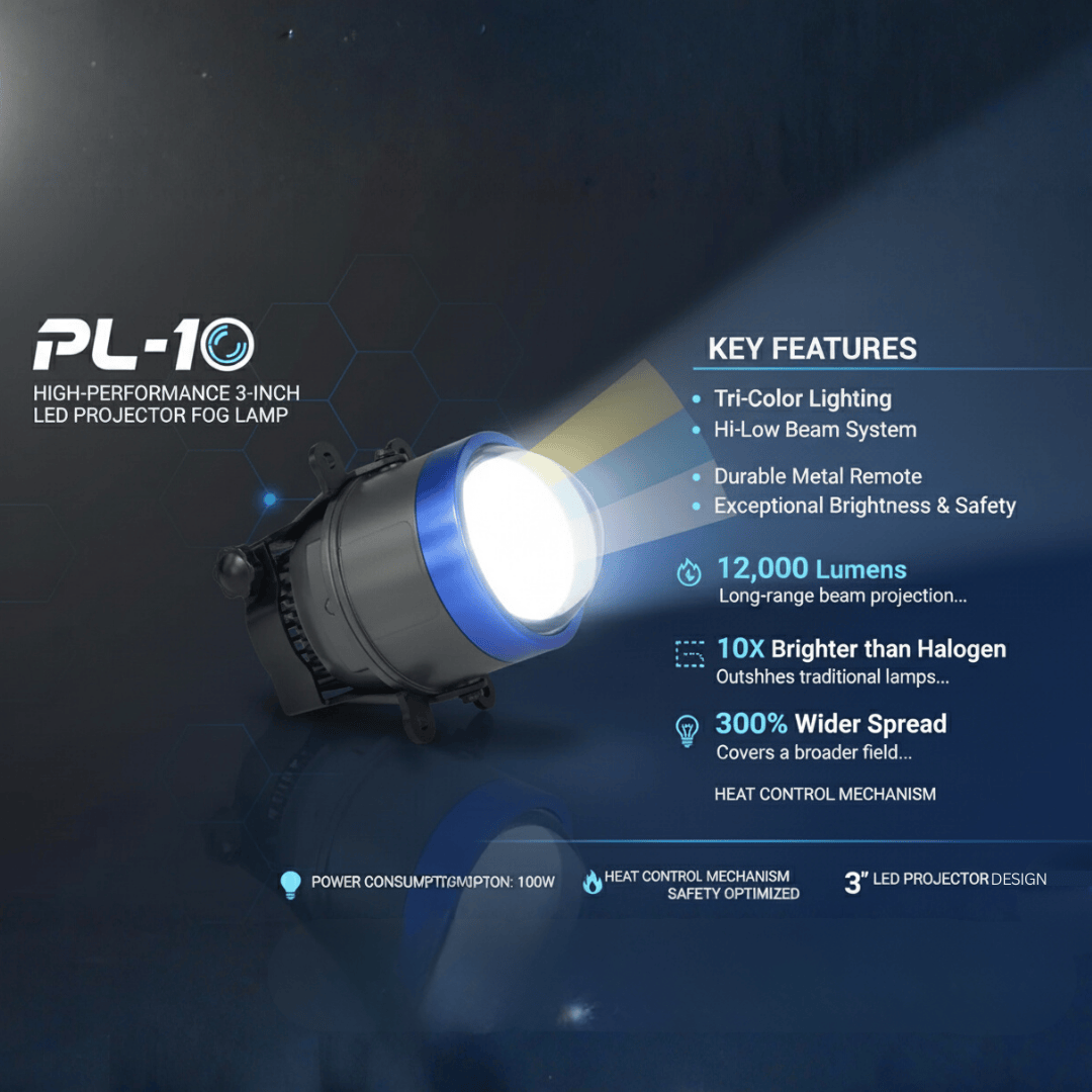 3.0" Tri Color (4300K+5000K+6000K) LED FOG Lamp Projector 100 Watts Crystal Blue Lens with Metal Remote