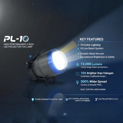 3.0" Tri Color (4300K+5000K+6000K) LED FOG Lamp Projector 100 Watts Crystal Blue Lens with Metal Remote