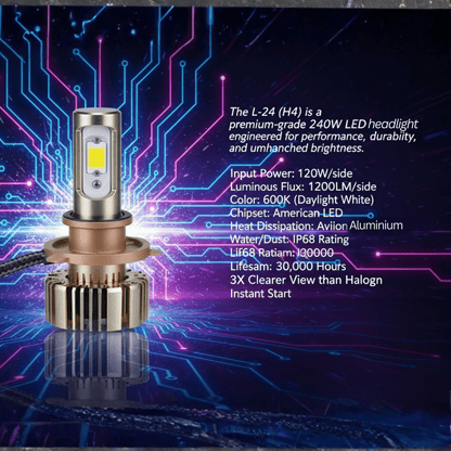 240W LED Light Hi/Low Beam (H4/H19)