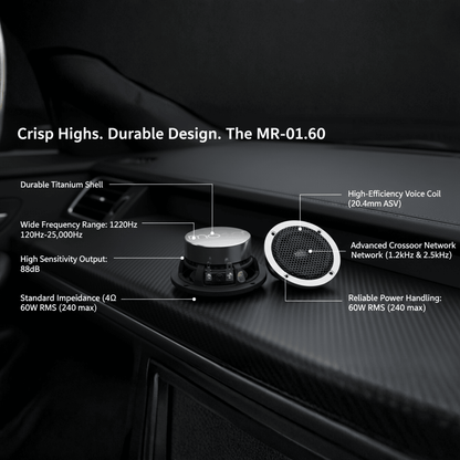 3.0" Center Speaker with RMS 60W