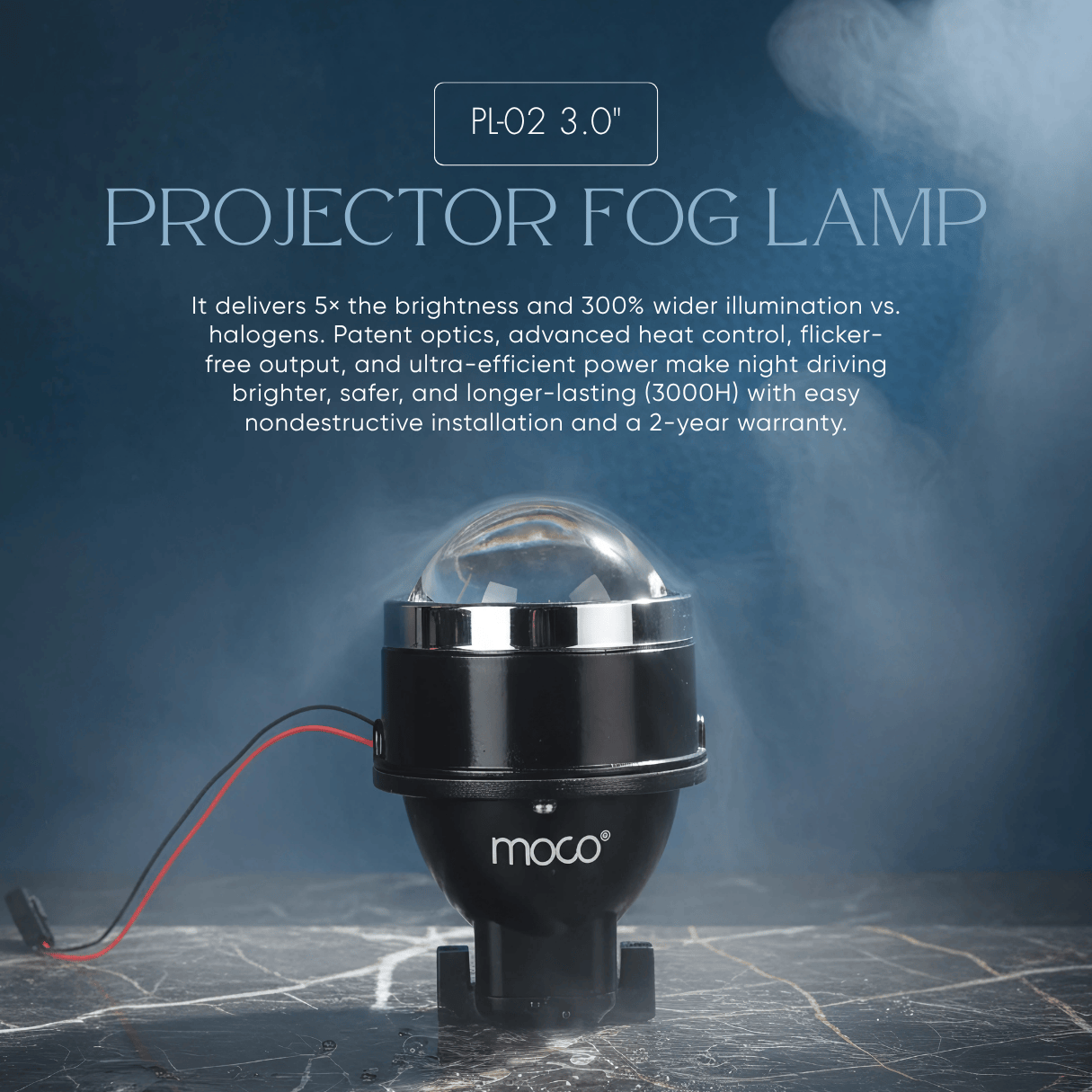 3.0" Projector Lens