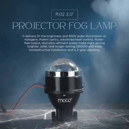 3.0" Projector Lens