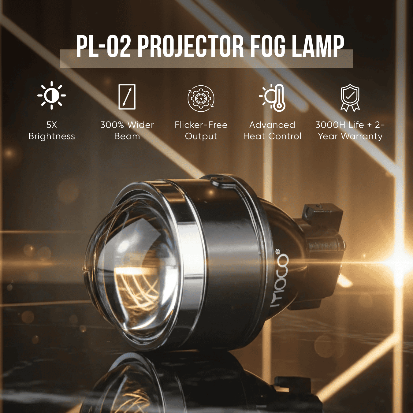 3.0" Projector Lens