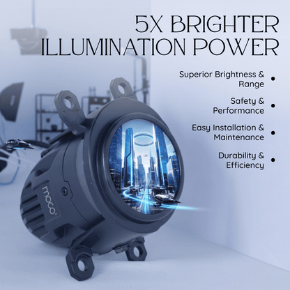 2.0" Lazer Eye (5000K+4300K) LED FOG Lamp Projector 110 Watts Crystal Blue Lens