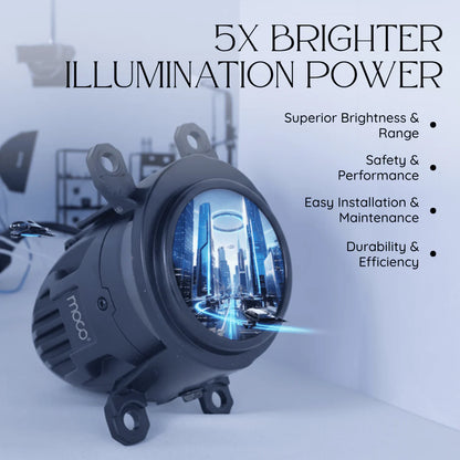 2.0" Lazer Eye (5000K+4300K) LED FOG Lamp Projector 110 Watts Crystal Blue Lens